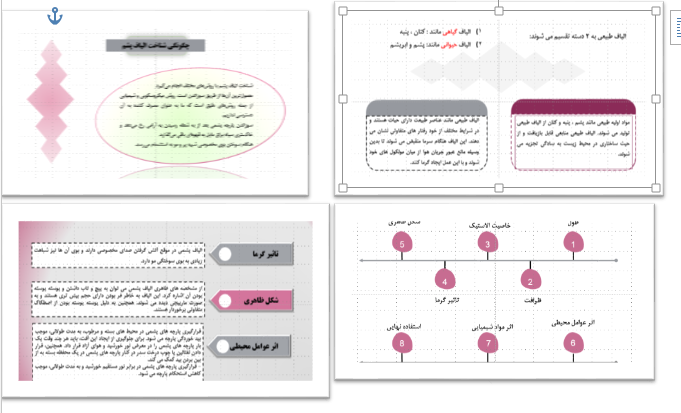 دانلود پاورپوینت آماده الیاف پشمی پوشاک