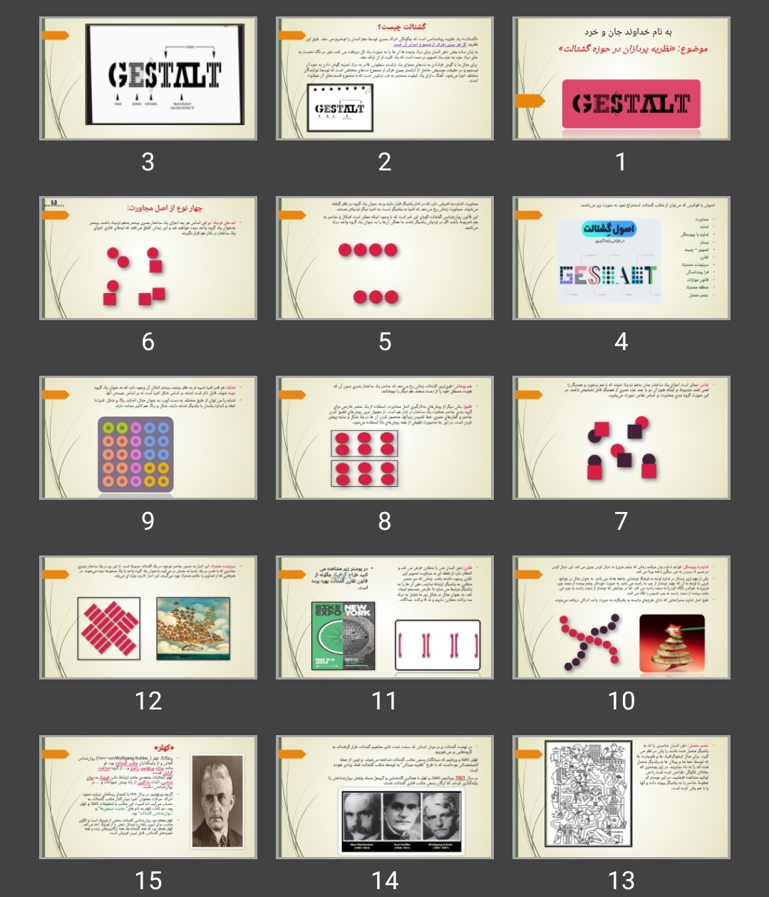 پاورپوینت نظریه پردازان در حوزه گشتالت