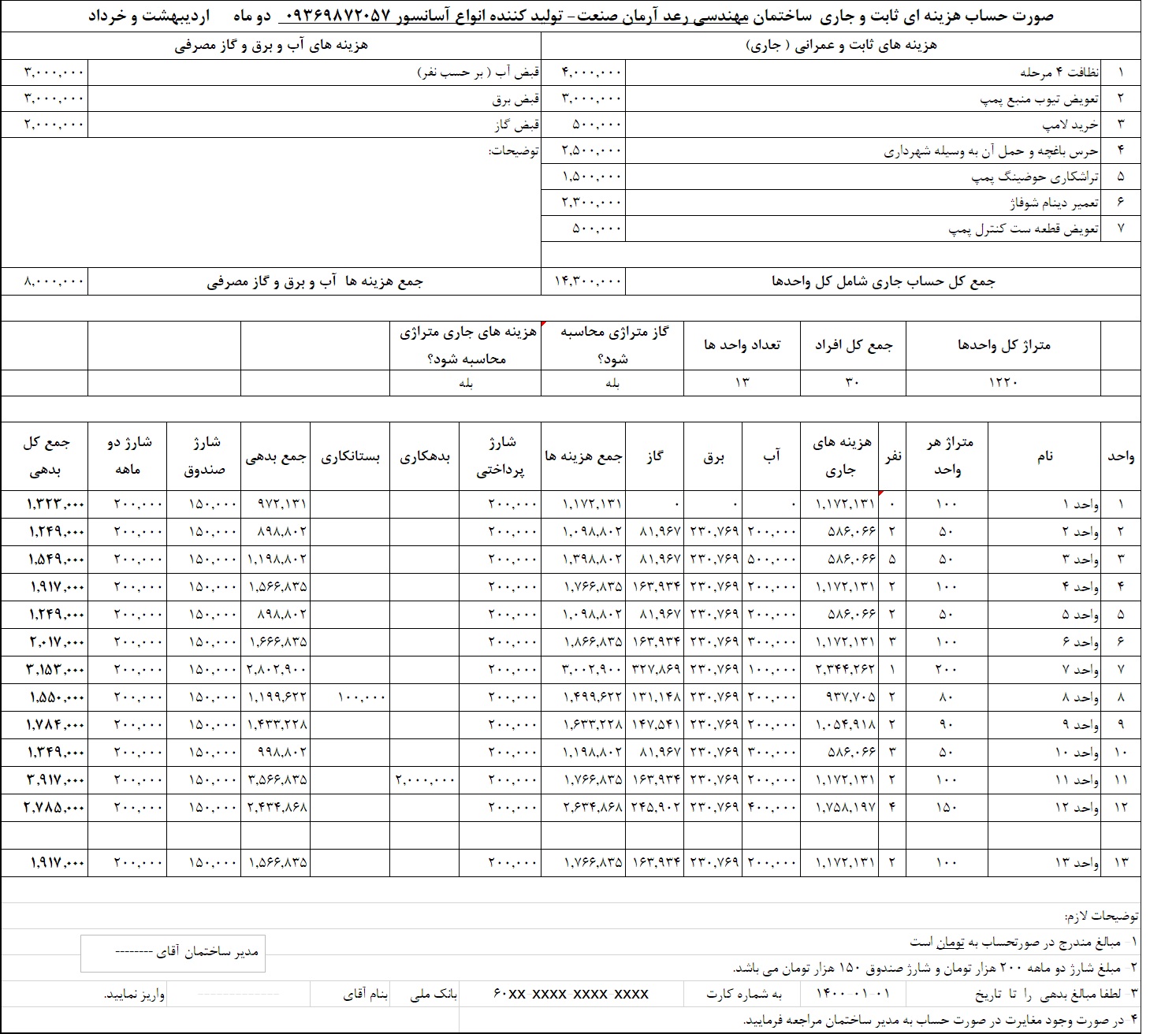 جدیدترین فایل های فاپول
