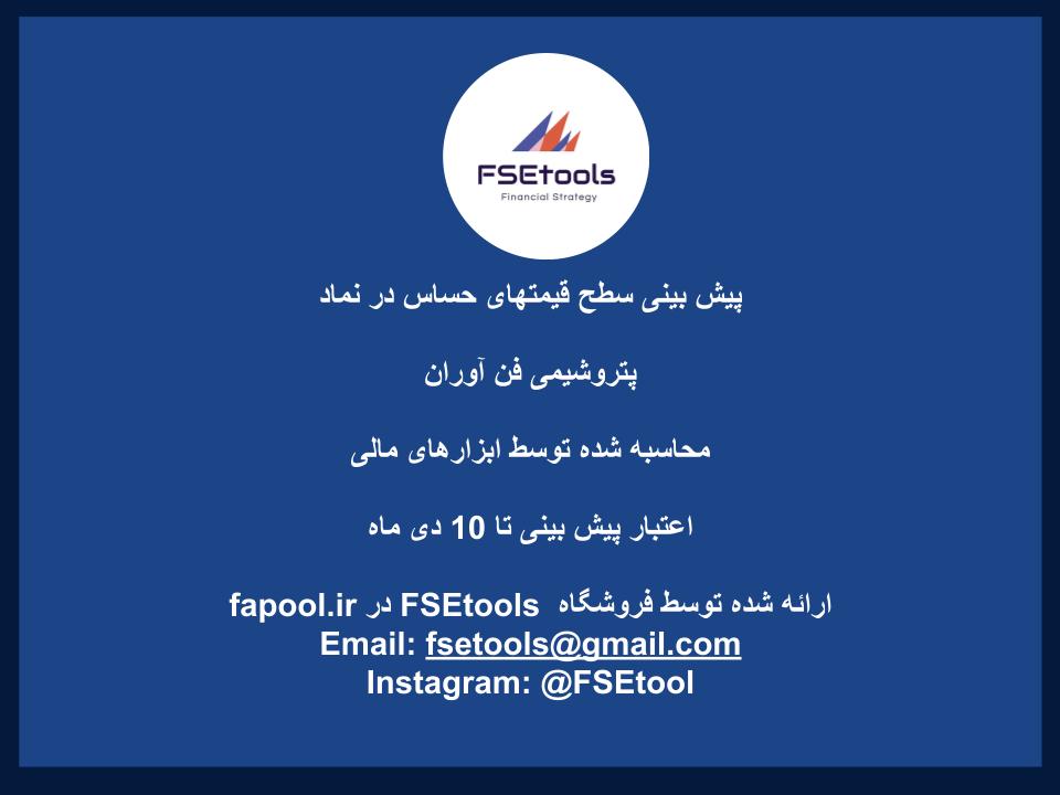 پیش بینی قیمت نماد پتروشیمی فن آوران (شفن)