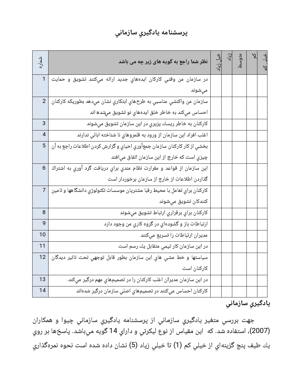 پرسشنامه يادگيری سازمانی