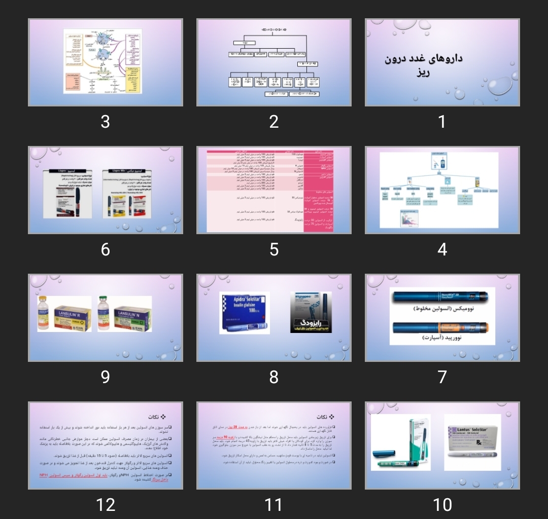 پاورپوینت داروهای غدد درون ریز