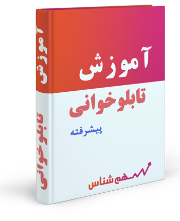 جدیدترین فایل های فاپول