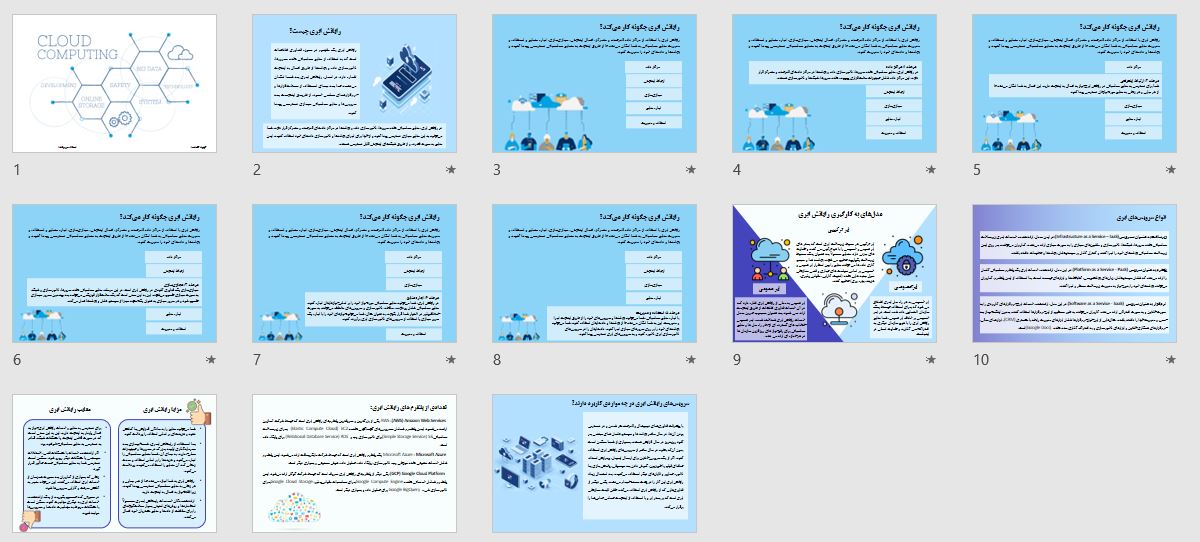 پاورپوینت آماده رایانش ابری