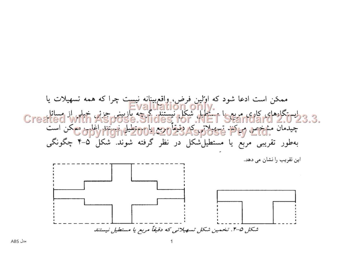 پاورپوینت مدلهایی برای مسائل چیدمان(ABS)      تعداد اسلاید : 14      نسخه کامل✅