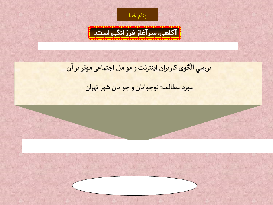 قالب پاورپوینت دفاع