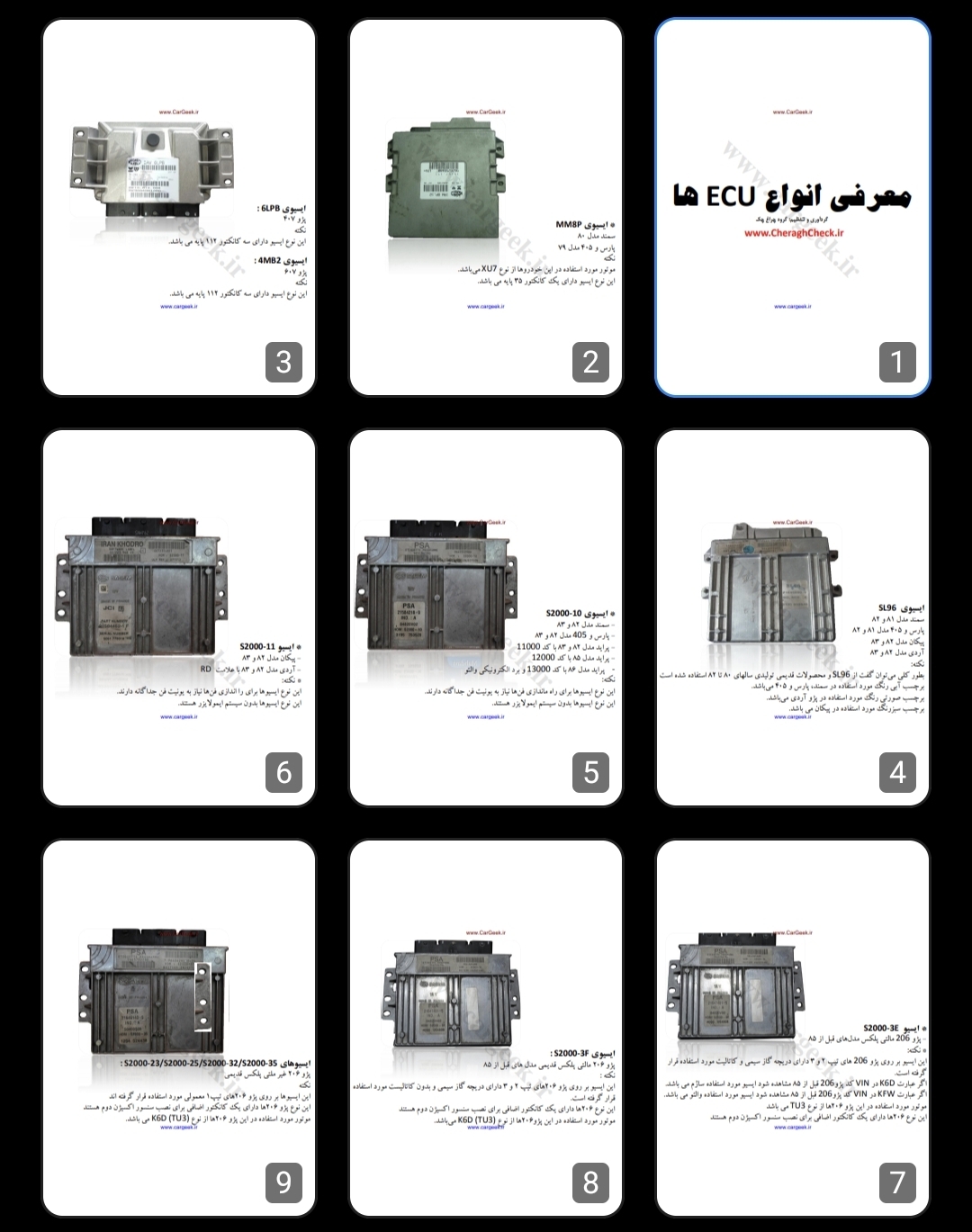 معرفی انواع ECU