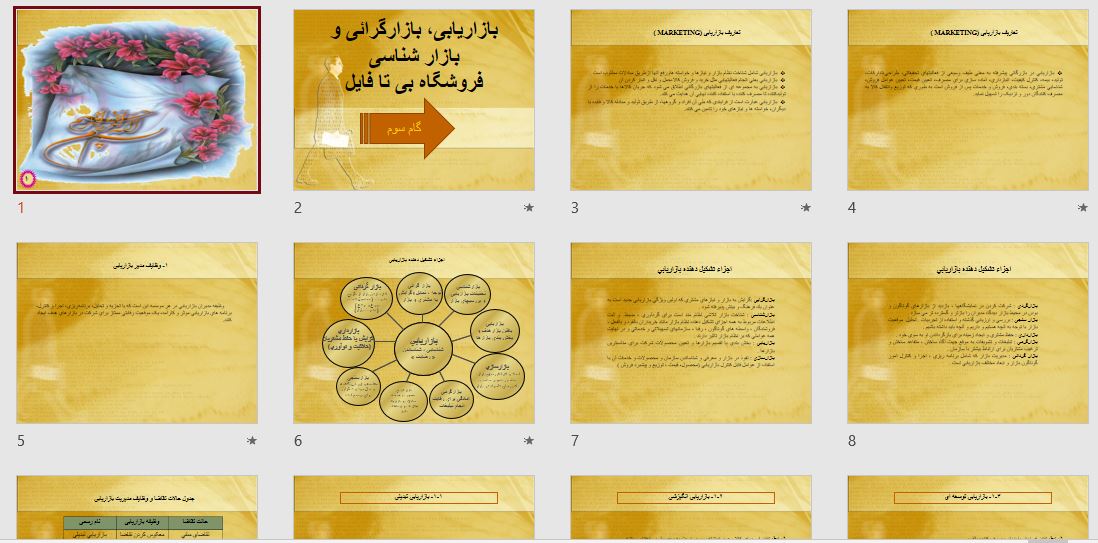 پاورپوینت بازار یابی و بازار گرایی