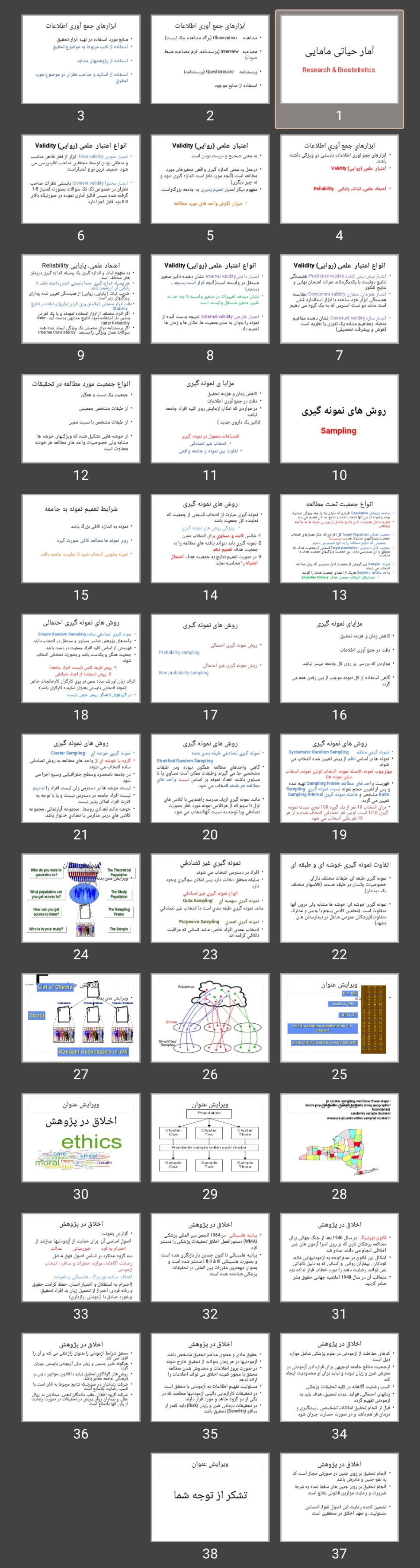 پاورپوینت آمار حیاتی مامایی ۴