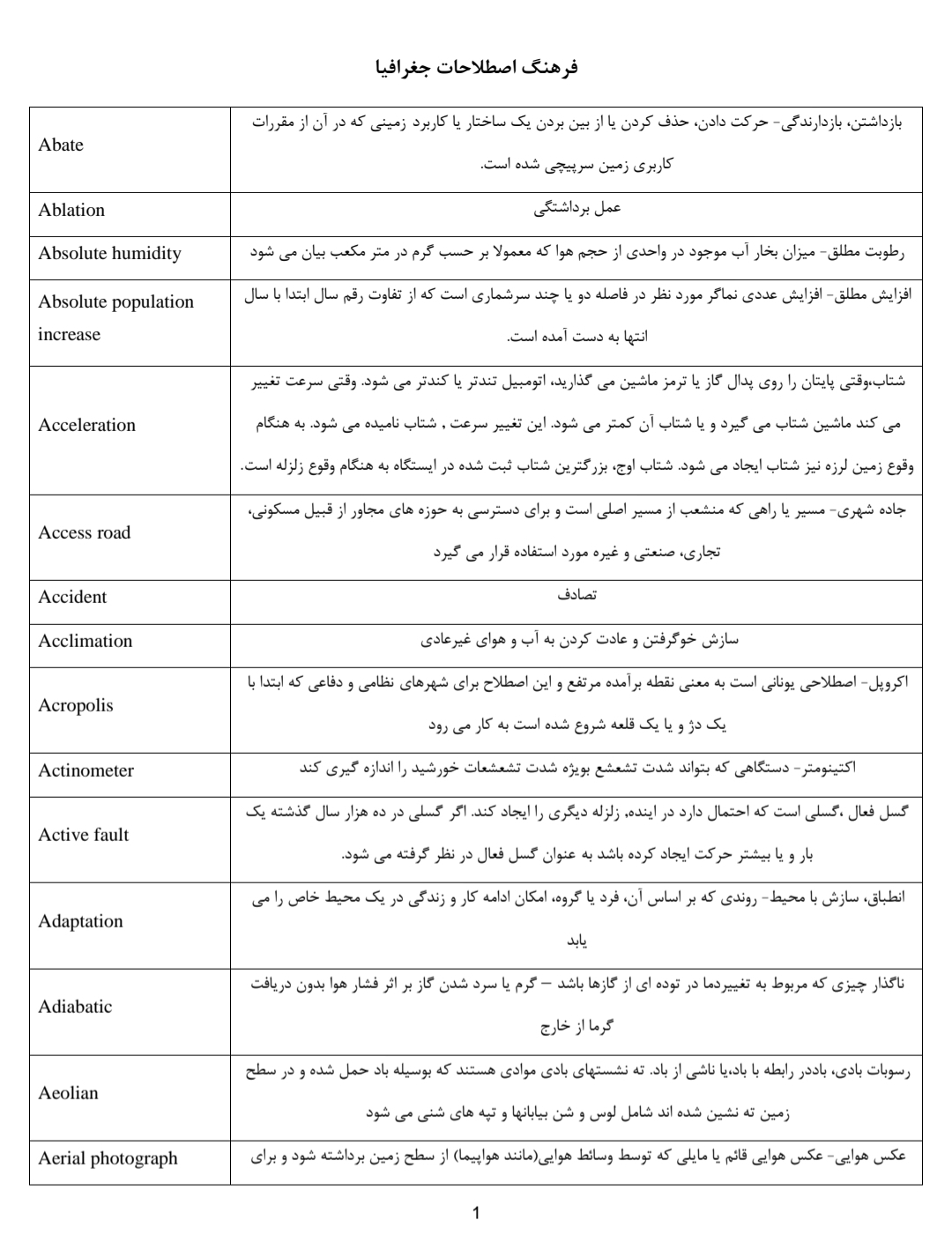 دیکشنری تخصصی رشته جغرافیا