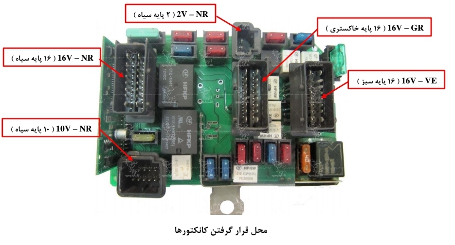 جزوه Bm34 206
