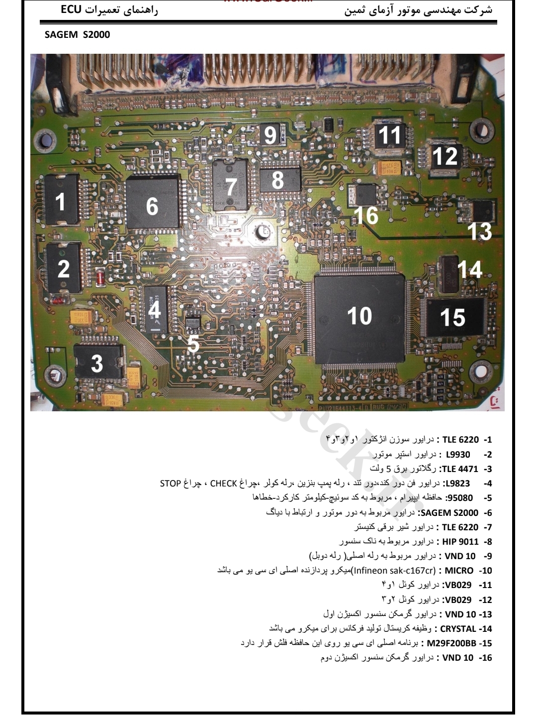 جزوه راهنمای تعمیرات ECU