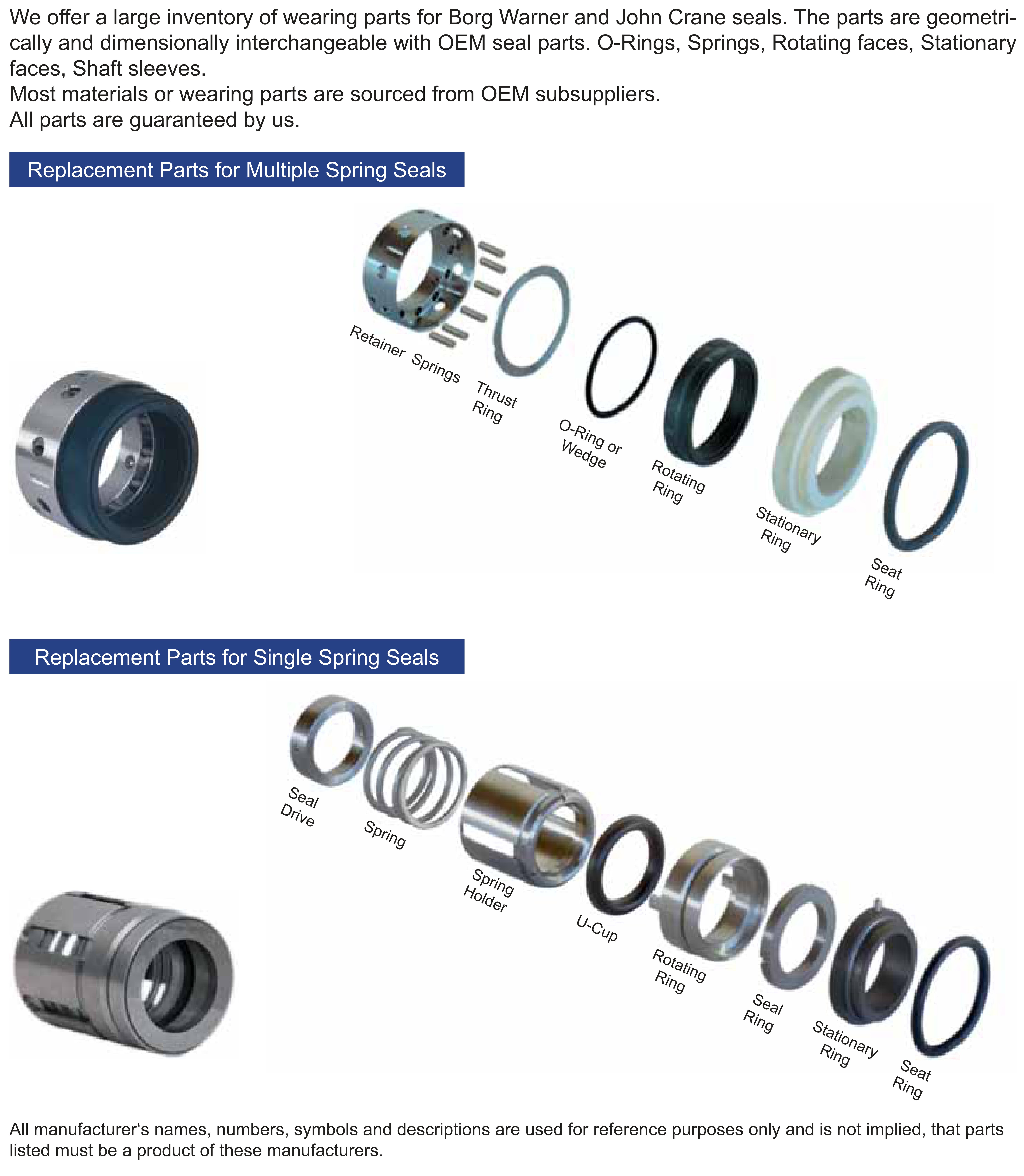 آب بند مکانیکی