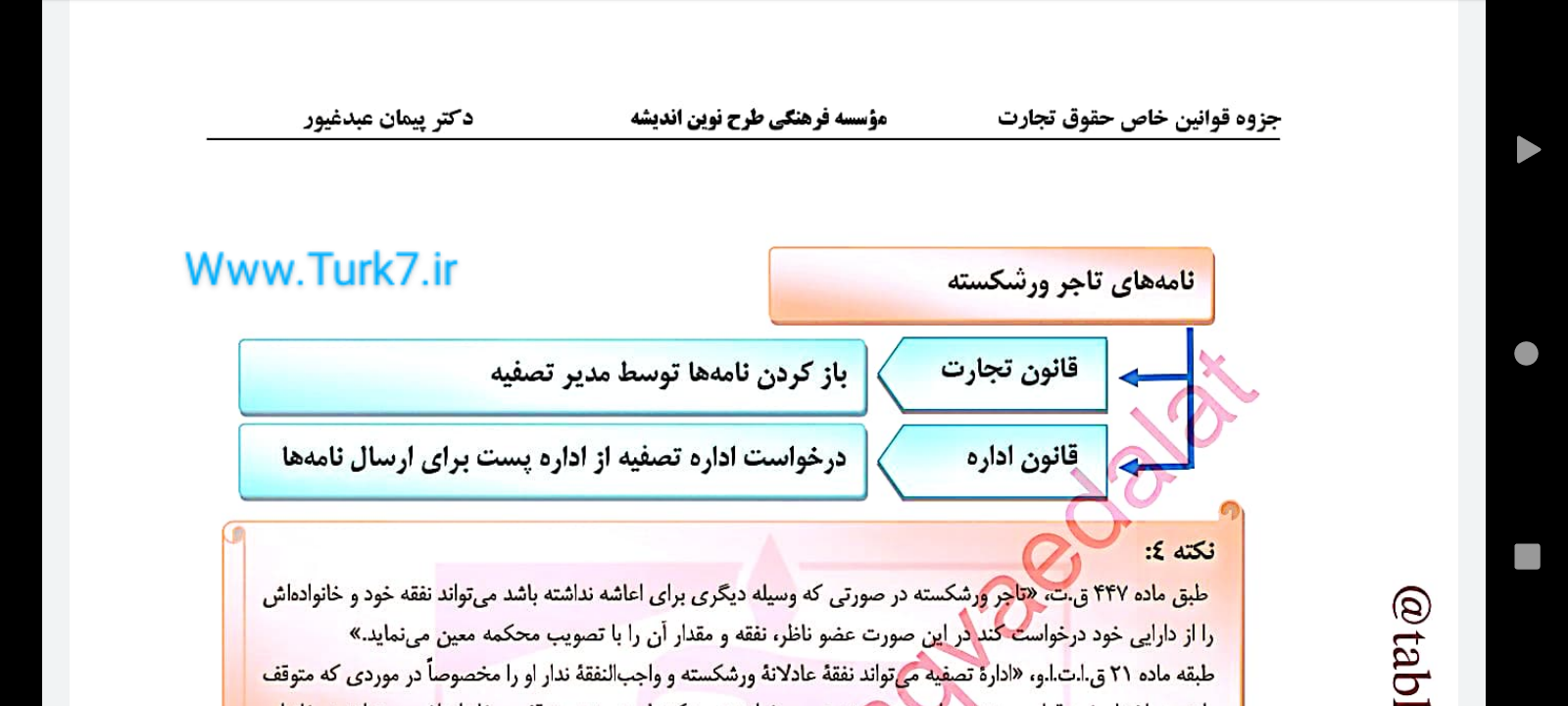 قوانین خاص حقوق تجارت نشر نوین اندیشه | پیمان عبدغیور
