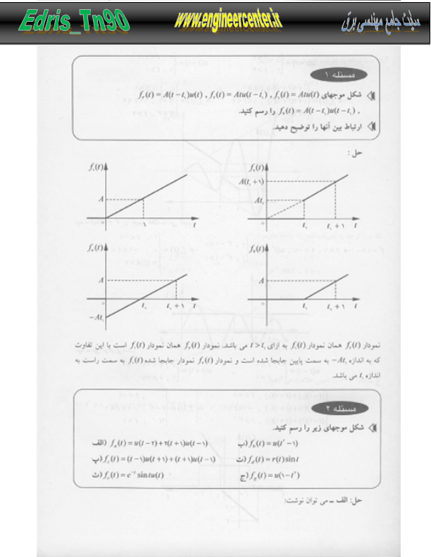 📝جزوه:  حل المسائل مدار ۲          🖊استاد : جبه دار          🏛 دانشگاه تهران                (نسخه کامل)✅