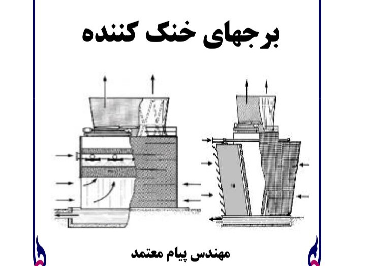 جزوه سیستم های خنک کننده - تایپی ۷۶ صفحه