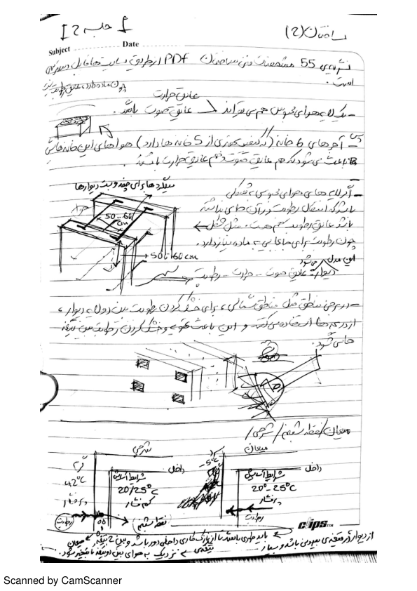 📝جزوه: ساختمان          🖊ارسالی اعضا          🏛 دانشگاه آزاد                (نسخه کامل)✅