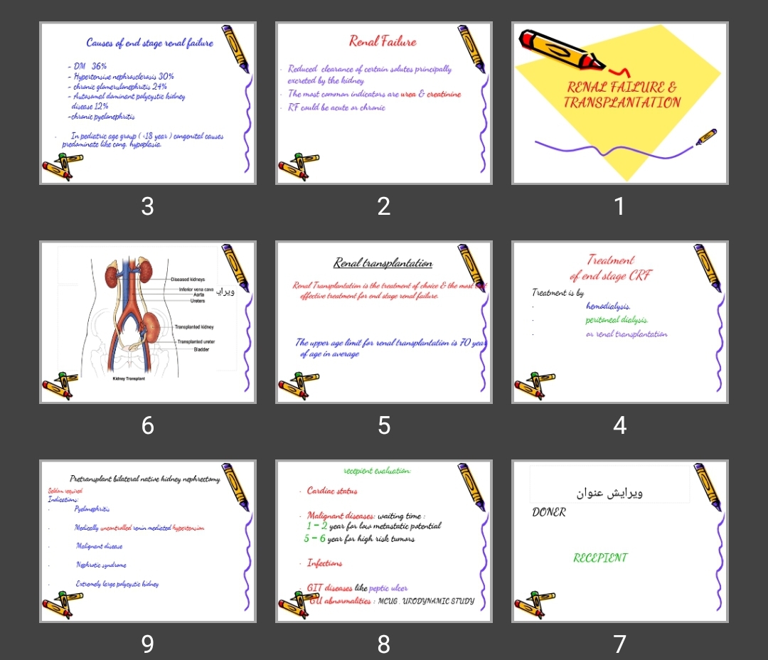 پاورپوینت پیوند کلیه RENAL FAILURE & TRANSPLANTATION
