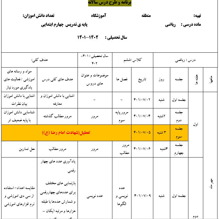 طرح درس سالانه ریاضی چهارم ابتدایی سال 1402-1401 بصورت فایل word