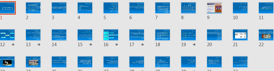   پاورپوینت تاثير فناوري اطلاعات بر جامعه، اقتصاد، تجارت، آموزش، كار