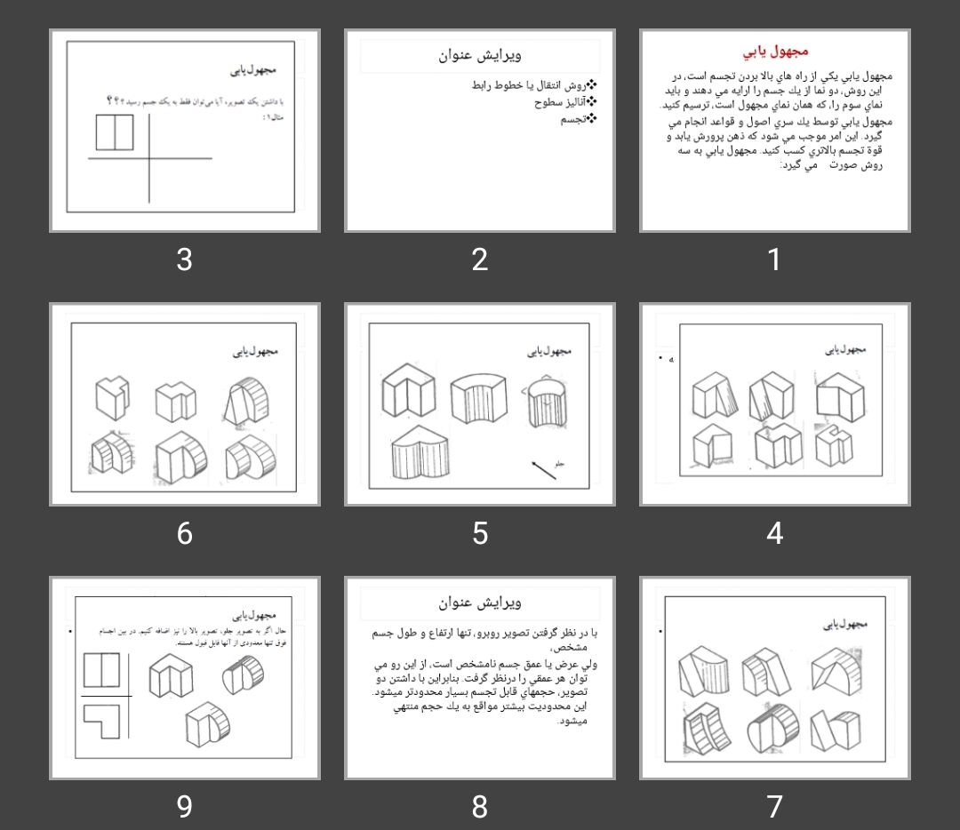 پاورپوینت مجهول يابی