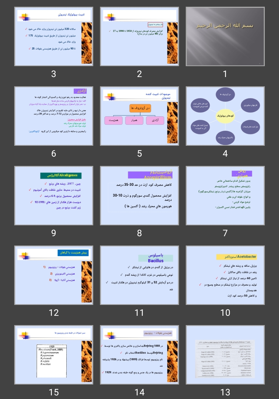 پاورپوینت bio fertil