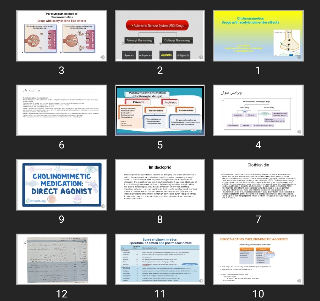 پاورپوینت Cholinomimetics Drugs with acetylcholine-like effects