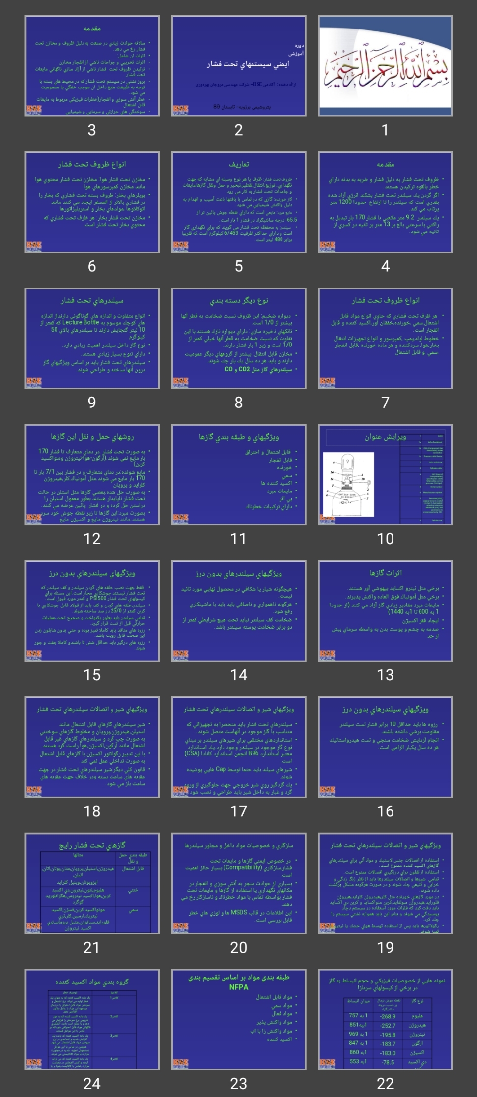 پاورپوینت ايمنی سيستم های تحت فشار