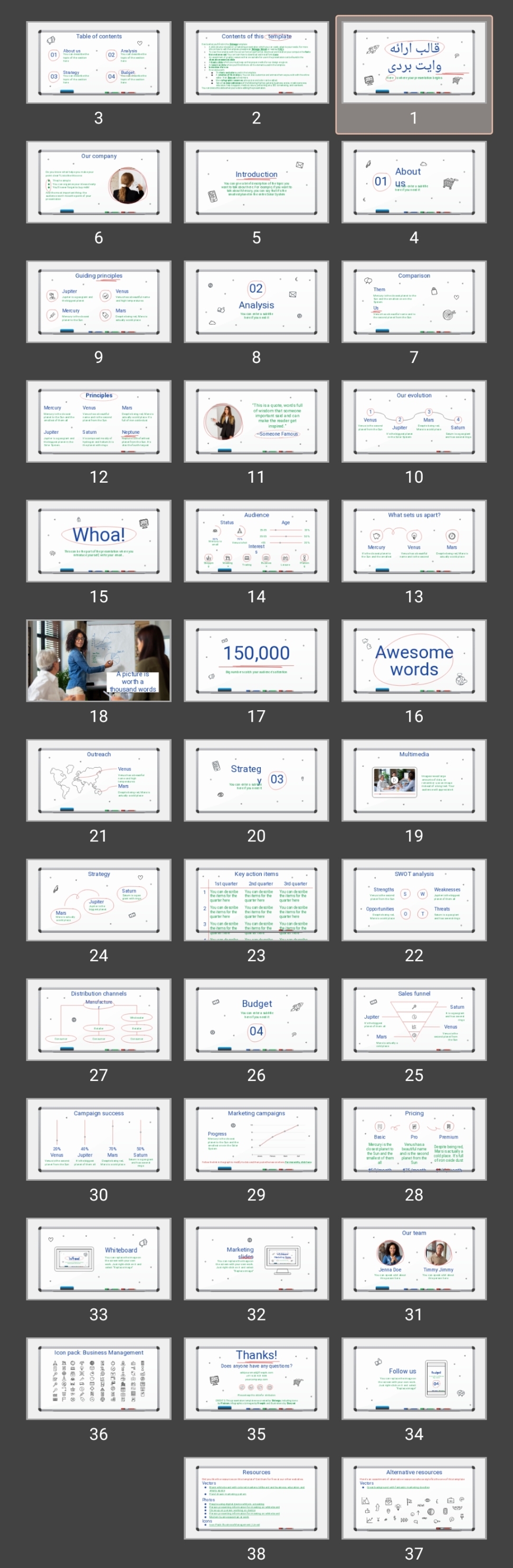 قالب پاورپوینت ارائه وایت بردی