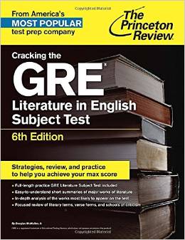 GRE  Literature In English Test