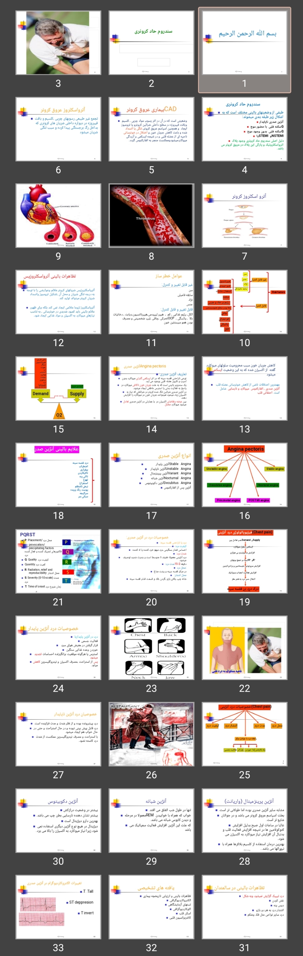 پاورپوینت فیزیو پاتولوژی سندروم حاد کرونری