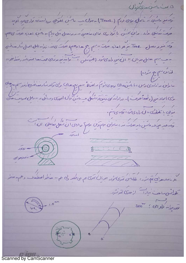 📝جزوه: ماشین گردان          🖊استاد : محسنی          🏛 دانشگاه آزاد                (نسخه کامل)✅