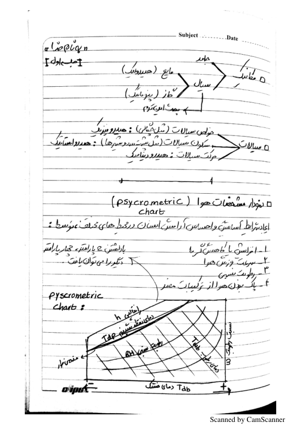 📝جزوه: تاسیسات مکانیکی          🖊استاد: اکبر یزدخواستی          🏛 دانشگاه آزاد                (نسخه کامل)✅