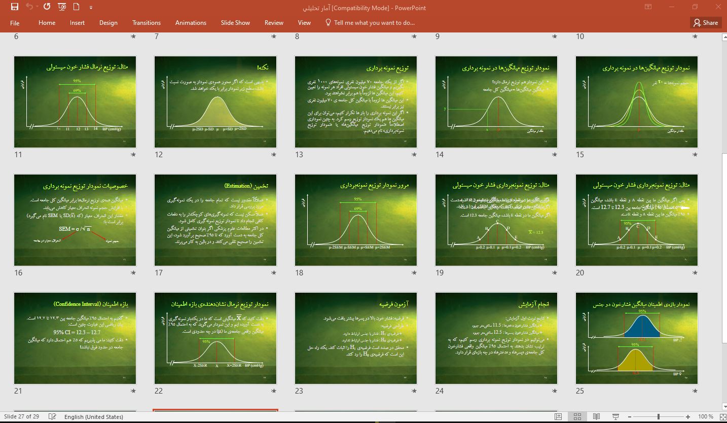 پاورپوينت آمار تحليلي