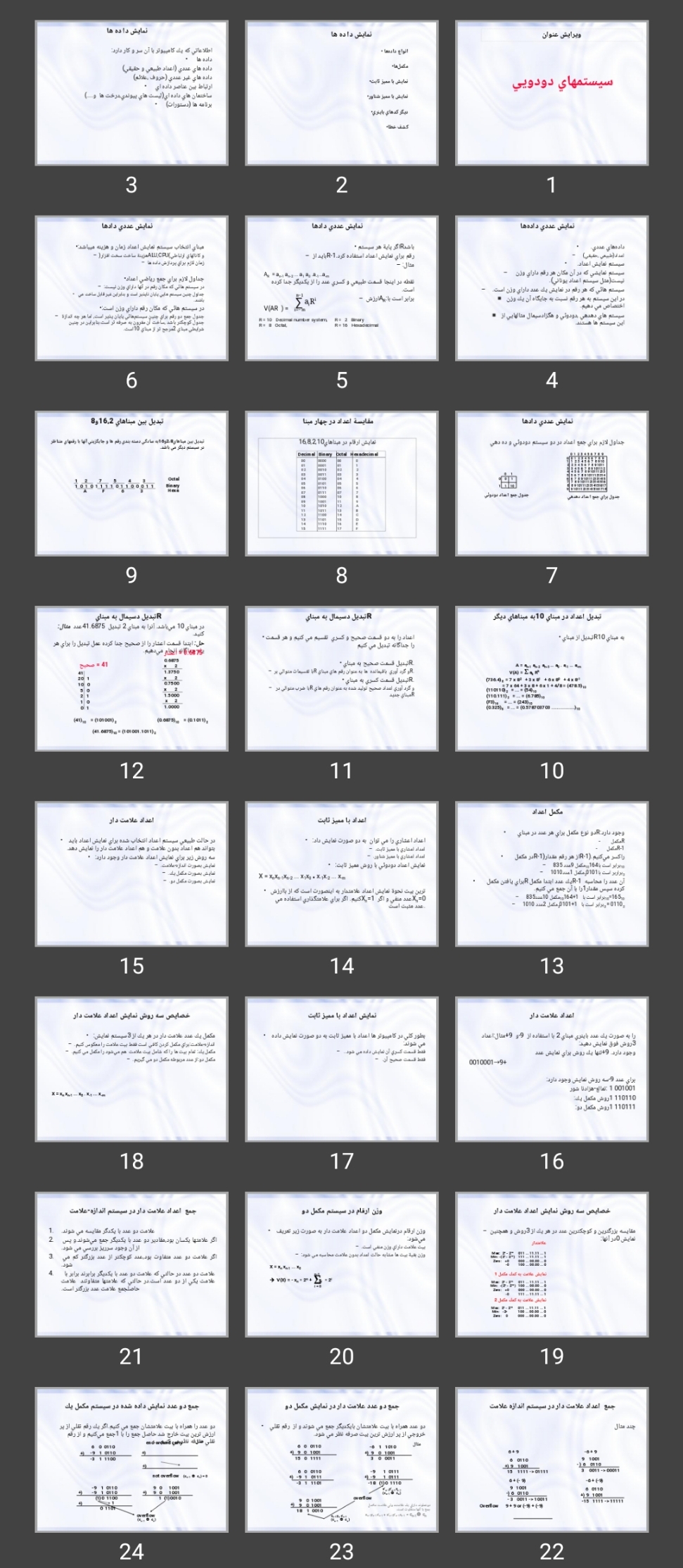 پاورپوینت سيستم های دودويی binary