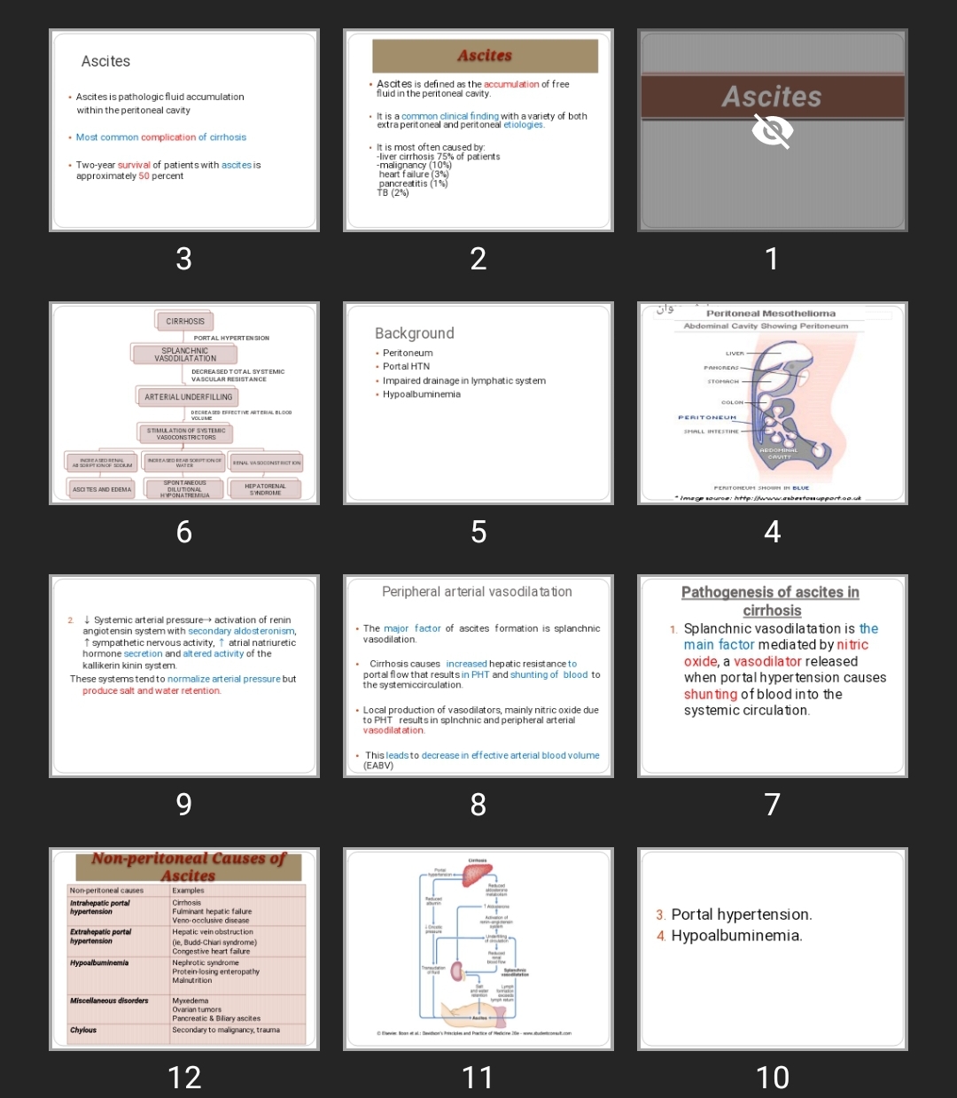 پاورپوینت Ascites