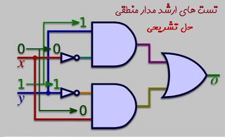 تست های ارشد مدار منطقی PDF