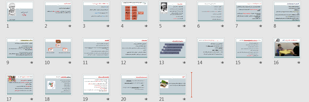 پاورپوینت نظریه ی یادگیری پیاژه