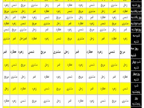 دانلود رایگان ساعات سعد ونوس