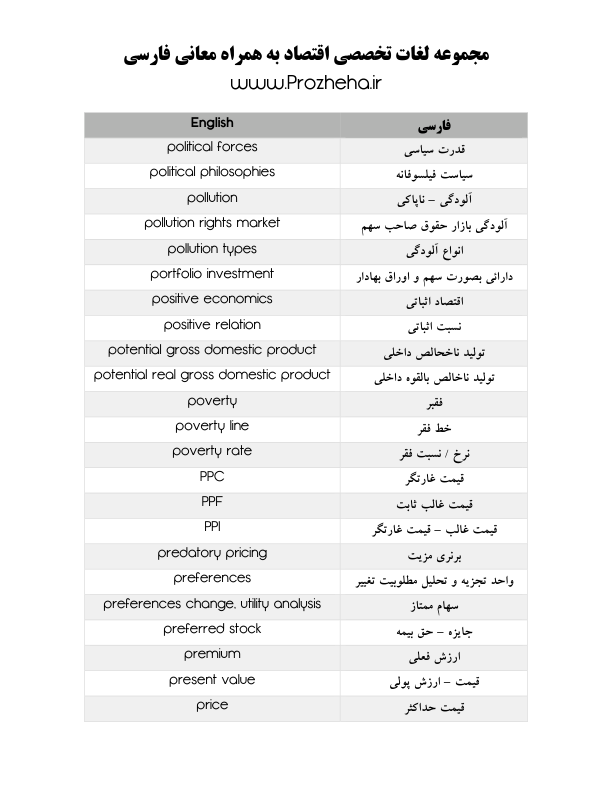 (نسخه کامل)✅           📝جزوه: لغات تخصصی اقتصاد