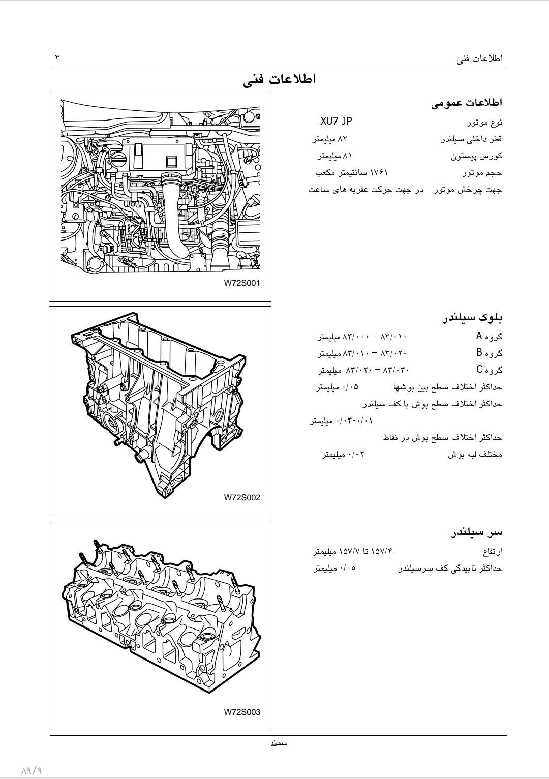 راهنمای تعمیرات و سرویس موتور سمند