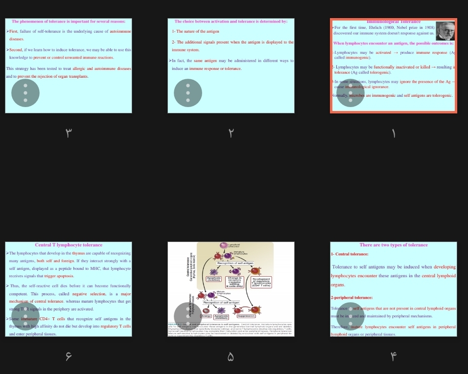 جزوه Immunological Tolerance