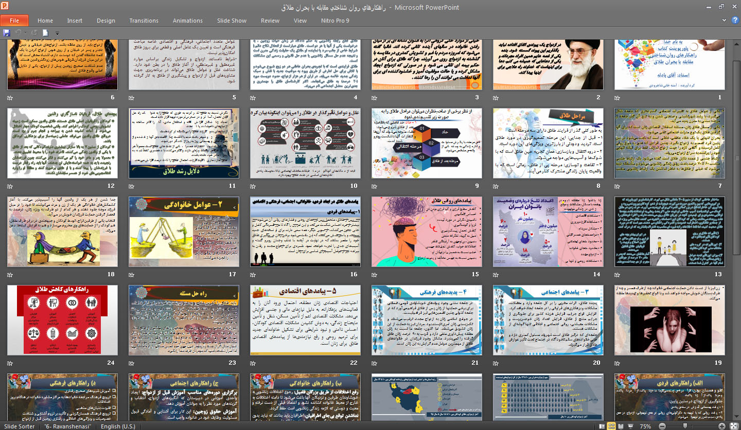 پاورپوينت بررسی علل و دلايل طلاق و راهكارهای روان شناختی مقابله با طلاق