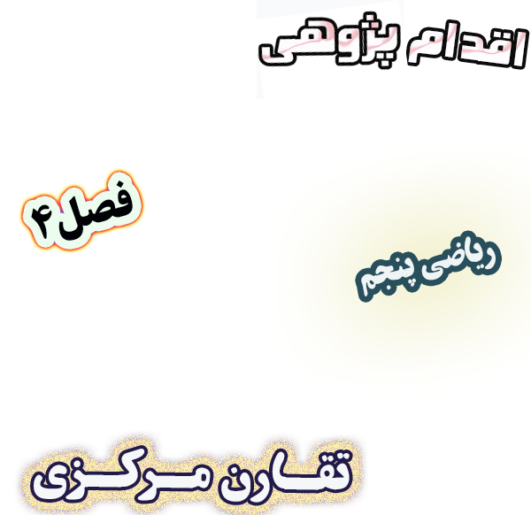 اقدام پژوهی تأثیر استفاده از کاغذ نقطه‌دار بر یادگیری تقارن مرکزی، ریاضی پنجم