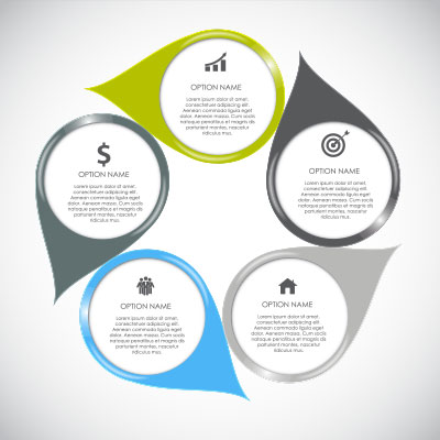 اینفوگرافیک مراحل انجام کار و تحقیقات