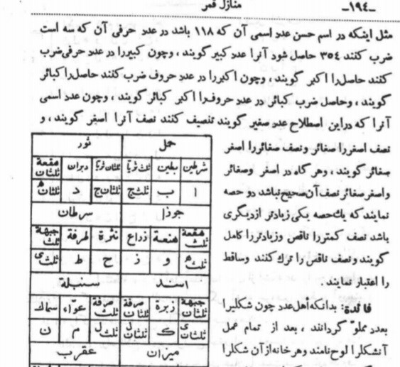 دانلود کتاب الخزاین نراقی pdf