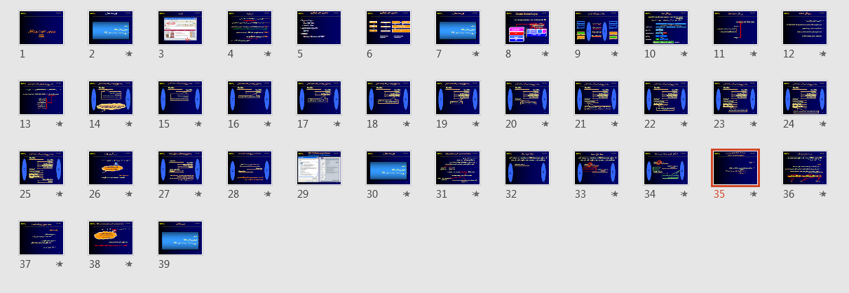   پاورپوینت بررسی امنيت پروتکل SSL