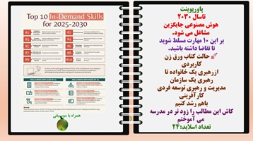 پاورپوینت تاسال 2030هوش مصنوعی جایگزین مشاغل می شود. بر این 10 مهارت مسلط شوید تا تقاضا داشته باشید