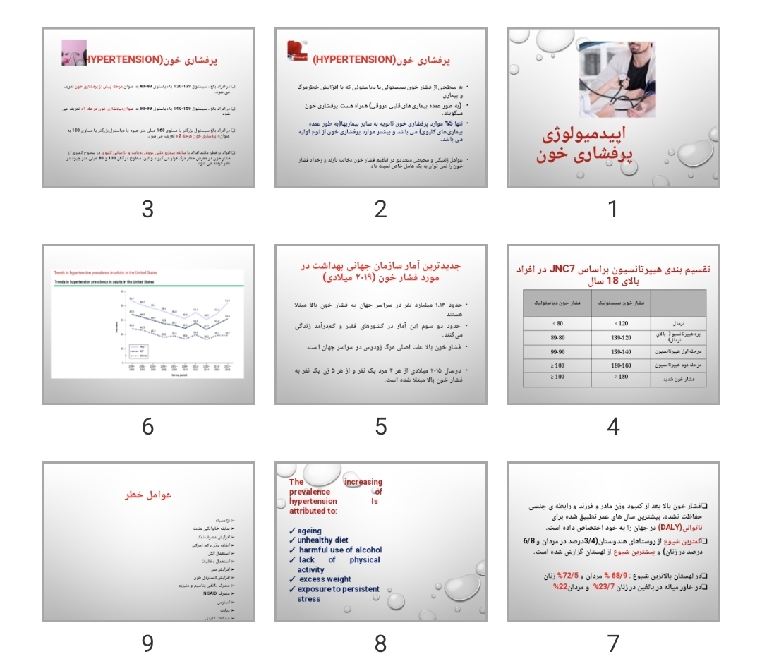 پاورپوینت اپیدمیولوژی پرفشاری خون