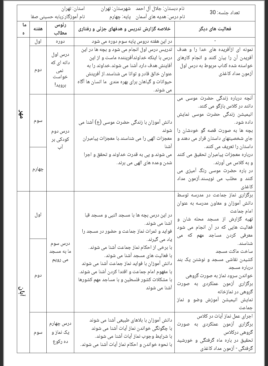 طرح درس سالانه هدیه های آسمانی پایه چهارم دبستان